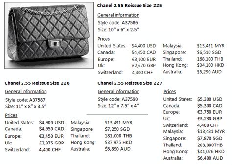 chanel bag price in paris vs us|chanel in paris price.